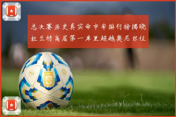 总决赛历史真实命中率排行榜揭晓杜兰特高居第一库里超越奥尼尔位列第十一